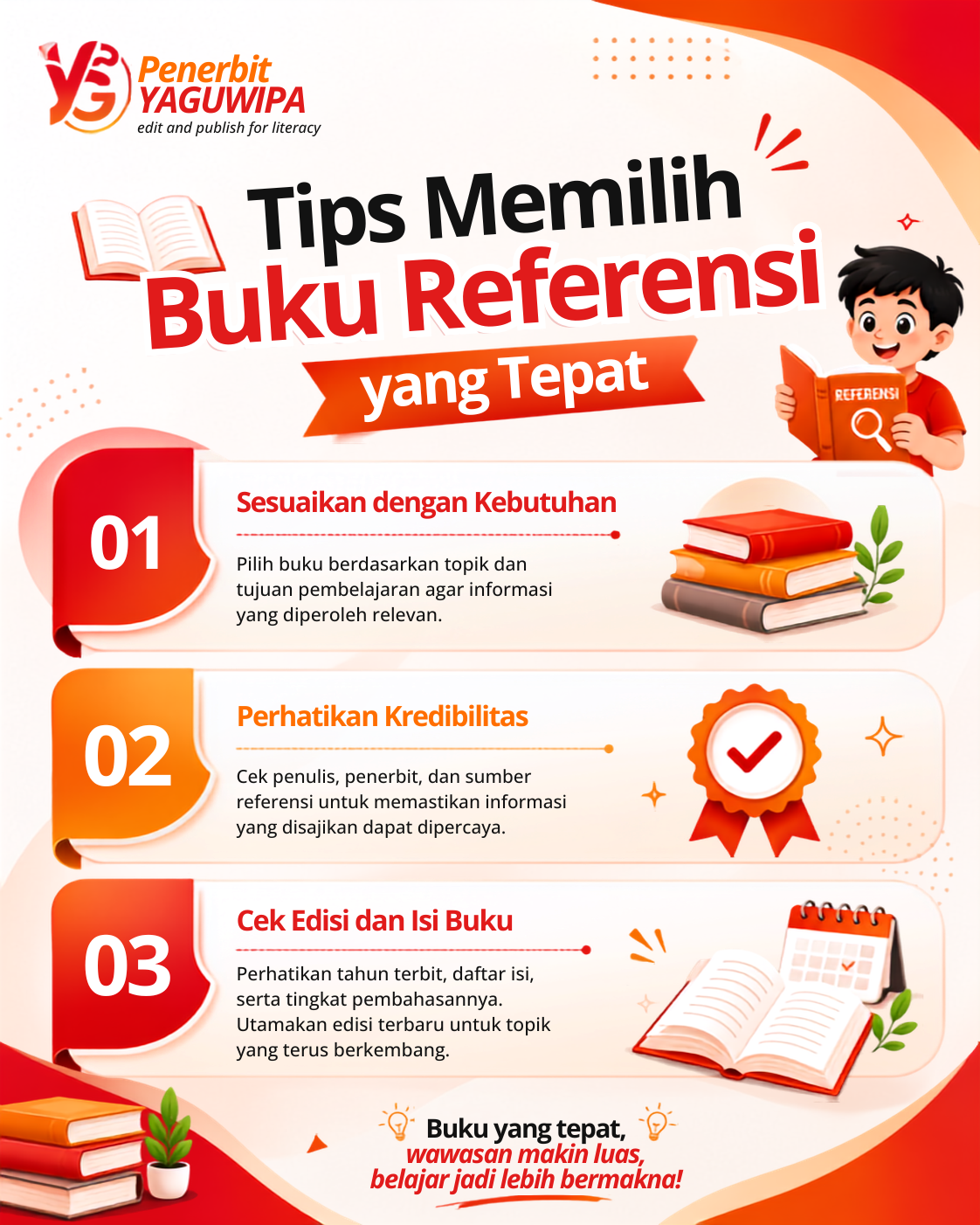 Memilih Buku Referensi yang Tepat untuk Mendukung Pembelajaran dan Menambah Wawasan