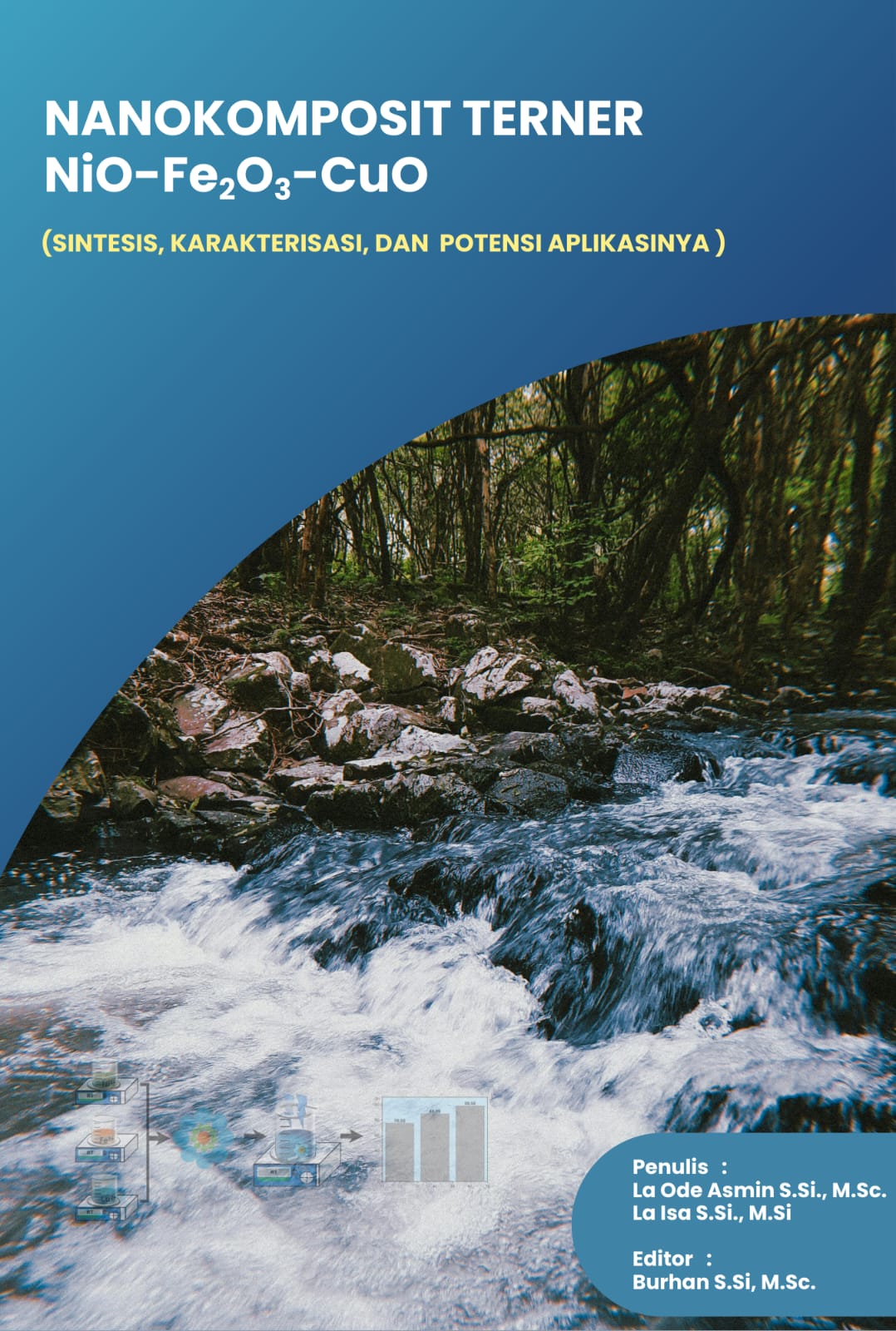 Nanokomposit Terner NiO-Fe2O3-CuO (Sintesis, Karakterisasi, dan  Potensi Aplikasinya)