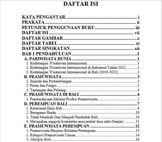 KEKUATAN WANITA BALI: Transformasi Perempuan dalam Kanvas Pariwisata daftar isi