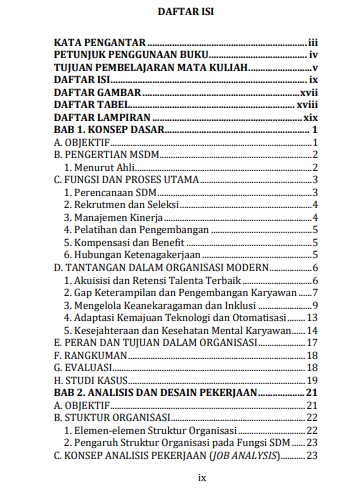 MANAJEMEN SUMBER DAYA MANUSIA  (Konsep, Strategi, dan Praktik dalam Dunia Kerja Modern) daftar isi