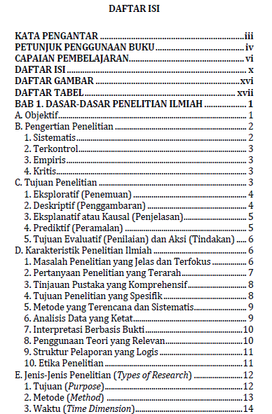 Metode Penelitian daftar isi