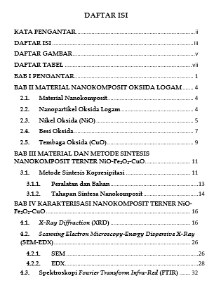 Nanokomposit Terner NiO-Fe2O3-CuO (Sintesis, Karakterisasi, dan  Potensi Aplikasinya) daftar isi