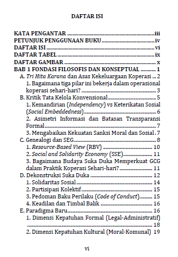 Tata Kelola Koperasi Modern: Pendekatan Solidarity-Embedded Governance (SEG) daftar isi