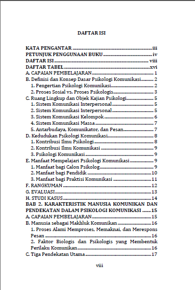 Psikologi Komunikasi daftar isi