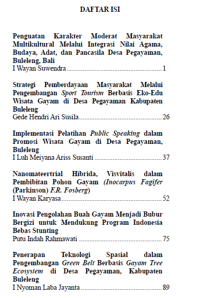 Pegayaman Berkelanjutan: Revitalisasi Green Belt Ekosistem Pohon Gayam dan Budaya Pancasila di Desa Muslim Bali daftar isi