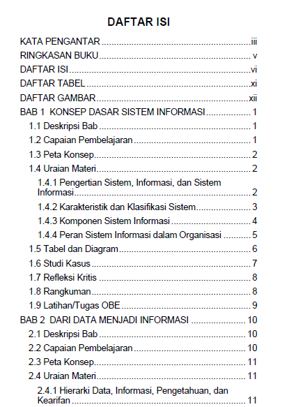 Konsep Sistem Informasi daftar isi